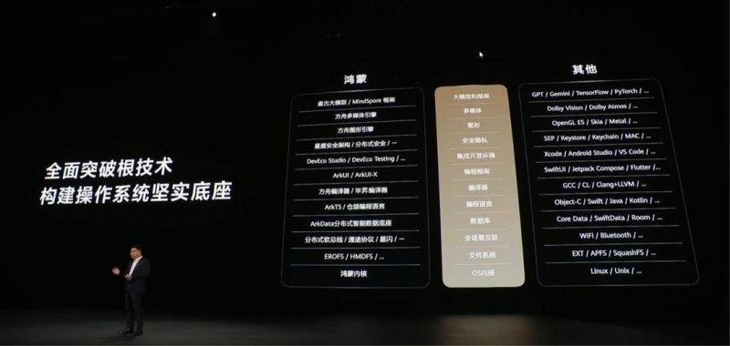 外汇市场今天波动剧烈，理财者该如何应对？